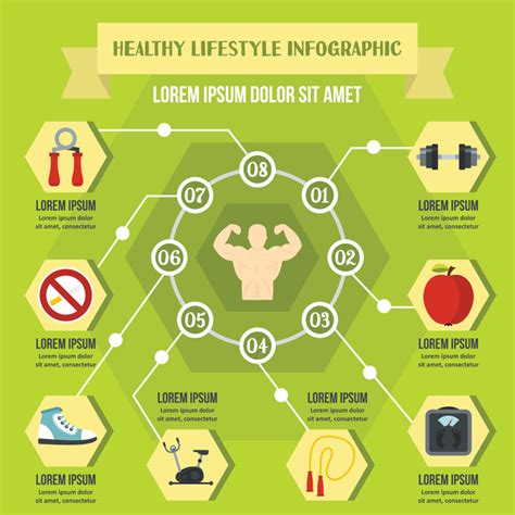 Healthy Lifestyles Infographic Design Vector Free Download