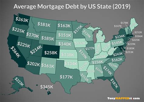 Maybe you would like to learn more about one of these? Average Mortgage Loan Debt by US State In 2019 MAP - Tony Mapped It