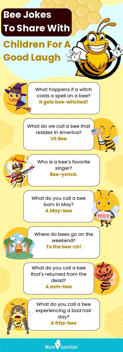 220 Hilarious Bee Pun Jokes To Laugh Out Loud Momjunction