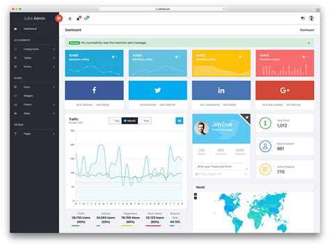 Dashboard Template Html Css Admin Panel Web Application Page Web Hot