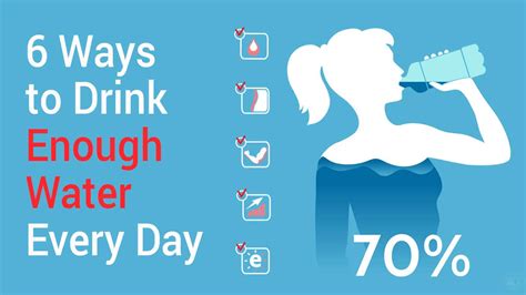 6 Ways To Drink Enough Water Every Day