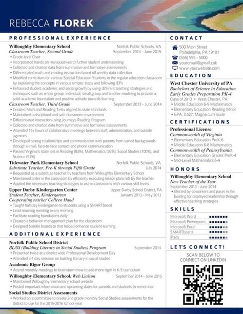 Resume Templates That Will Get You Noticed Writing A Cv Resume Templates Resume