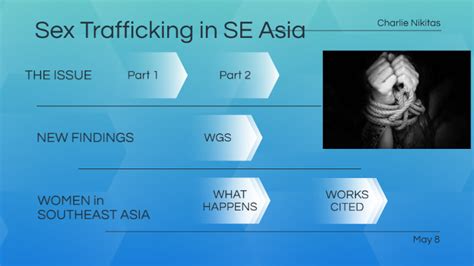 sex trafficking in southeast asia by charlie nikitas