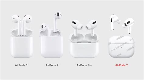 Apple Airpods Pro Чем Отличается Telegraph