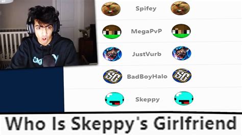 The Skeppy Quiz Youtube