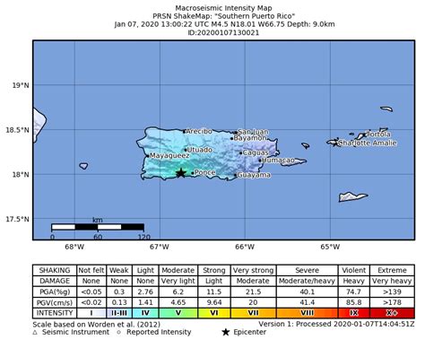 Puerto Rico Seismic Network