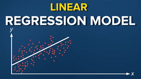 Linear Regression In Python With Examples 365 Data Science