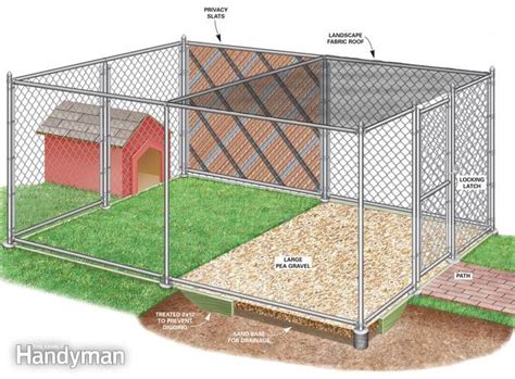 Puppies can usually hold it for no more than three to. How to Build a Chain Link Kennel for Your Dog | The Family ...