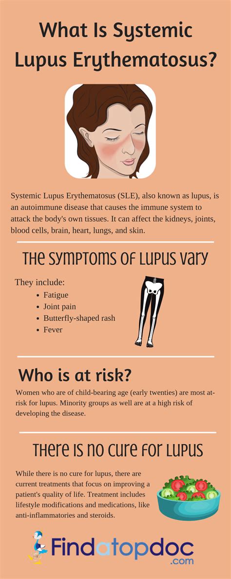 What Is Lupus The Early Signs Of Lupus