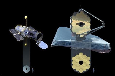 James Webb Space Telescope And Hubble Space Telescope Size Comparison