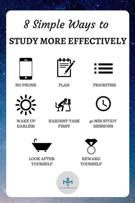 12 Effective Study Habits That Will Boost Your Grades Artofit