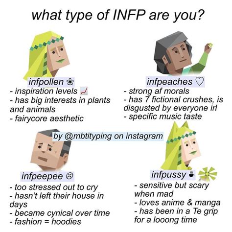 Mbti Memes On Twitter In Mbti Relationships Infp Personality Porn Sex Picture