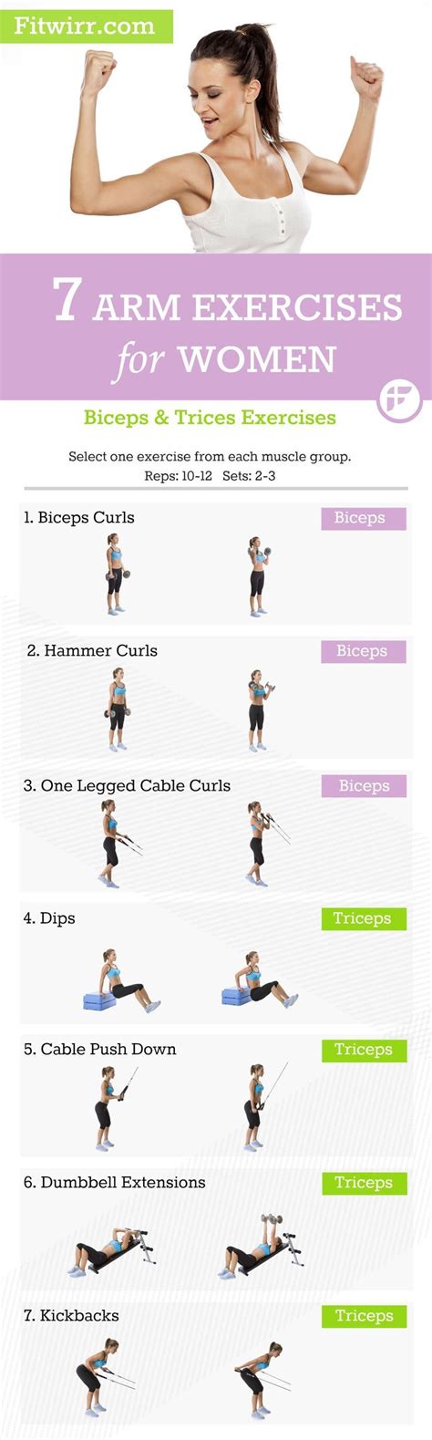 32 Arm Toning Workouts At Work  Best Workout To Get Skinny Arms