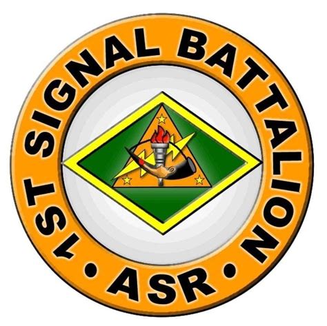 1st Signal Battalion Pagadian City