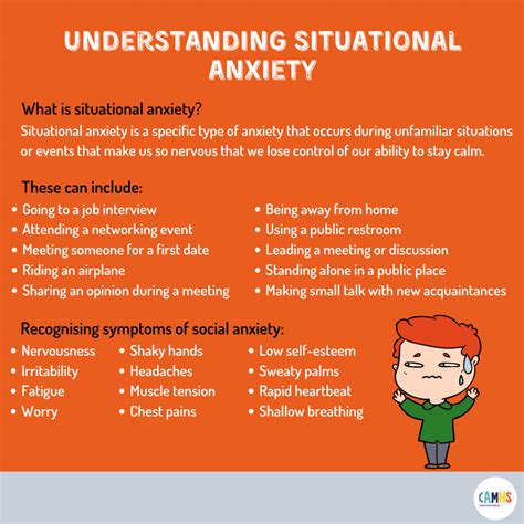 Understanding Situational Anxiety Camhs Professionals