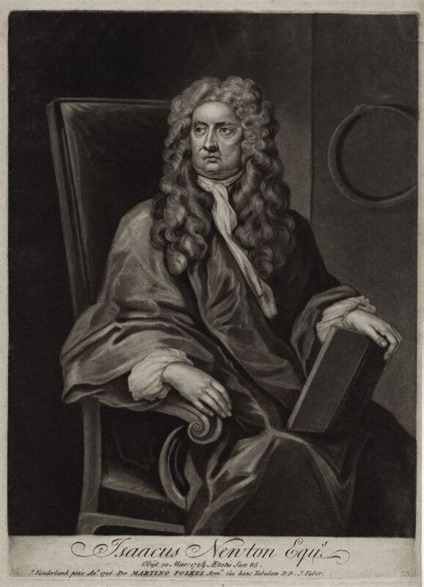 Npg D27329 Sir Isaac Newton Large Image National Portrait Gallery