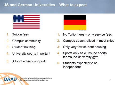 Maybe you would like to learn more about one of these? Studying Abroad in Germany - A Parent Resource