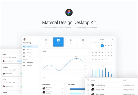 Figma Material Design Desktop Ui Working On A Material Design Project