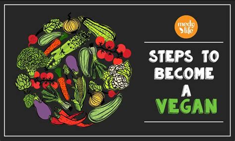 Introduction To Veganism 4 Primary Transition Steps To Become Vegan