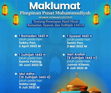 Ramadhan 2022 Berapa Hari Lagi Cek Kapan Ramadhan 2022 Idul Fitri