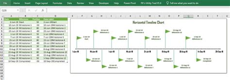 Horizontal Timeline Chart Using Scatter Chart In Excel Pk An Excel