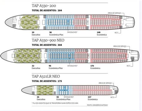 Tap Air Portugal Airbus A330 Seat Map Updated Find The Best 46 Off