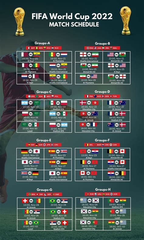 Fifa World Cup 2022 Match Schedule World Cup Match Schedule Fifa World