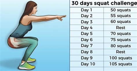 30 Day Squat Challenge That Can Help You Get The Butt Of Your Dreams Trulymind