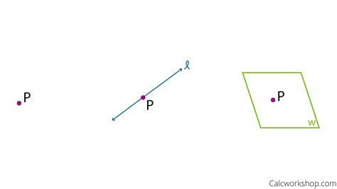 Points Lines And Planes Intro To Geometry W 19 Examples
