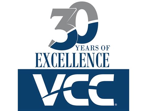 30 Years Of Excellence Vcc Usa
