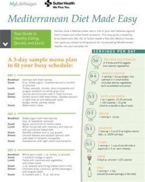 Mediterranean Diet Made Easy A Simple Guide With Tips For