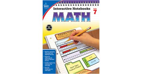 Interactive Notebooks Math Resource Book Grade 7 Cd 104911 Carson