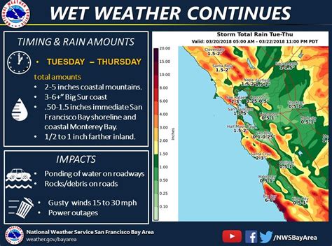 Bay Area Forecast Widespread Rain Expected Through Thursday East Bay
