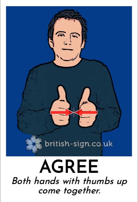 Agree In British Sign Language Bsl