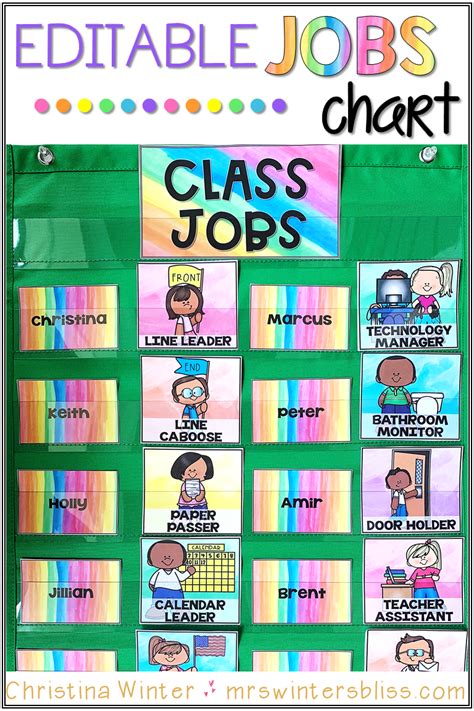 Classroom Jobs Chart Editable Classroom Job Chart Job Chart Classroom Jobs