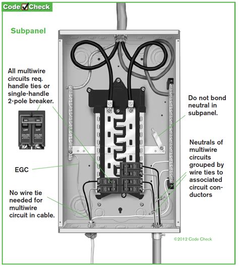 Subpanels When The Grounds And Neutrals Should Be Separated