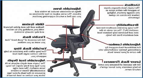 Inspirational Office Chair Parts List | Office chair parts, Chair parts