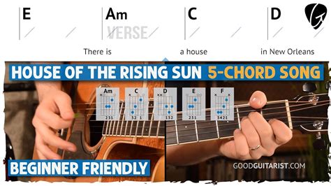 House Of The Rising Sun Beginner Guitar Lesson Easy Step By Step