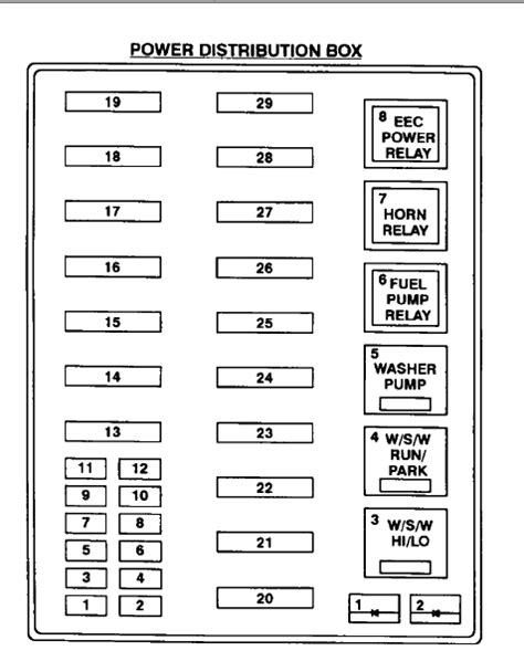 2003 ford f250 fuse box diagram thanks for visiting my site this message will certainly review about 2003 ford f250 fuse box diagram. 98 Ford F150 Fuse Box Diagram / 2007 F150 King Cab Fuse ...
