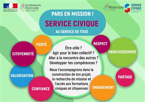 Mission Locale Du Delta Les Services Civiques