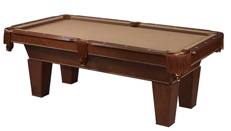 Best Fat Cat 7 Pool Tables Top Rated