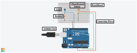 Photoresistor Sensor To Glow Led Using Arduino Arduino Project My