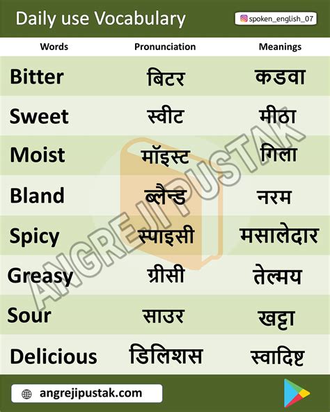Daily Use English To Hindi Vocabulary Pdf Download Angreji 41 Off
