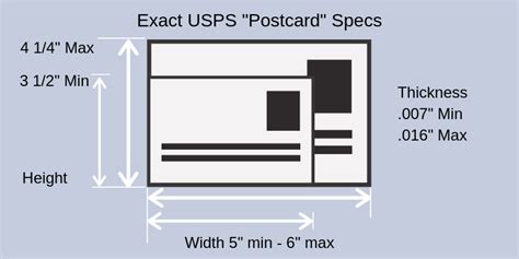 Maybe you would like to learn more about one of these? Everything You Need To Know About Direct Mail Sizes - Postalytics