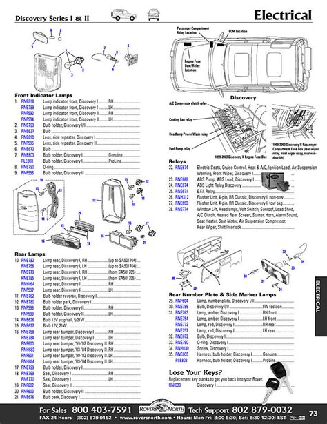 Land Rover Discovery 3 Wiring Diagram Wiring Diagram
