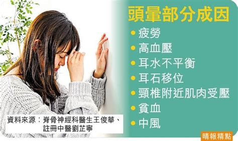 Search for text in url. 【成因超多】突然嚴重頭暈頭痛、伴四肢頭面麻木，或是中風先兆，須及早求醫-健康解「迷」-健康好人生 ...