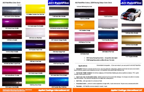 They also offer three different types of paint: Ford Mustang Licensed Products - Rear Bumper Insert Decals