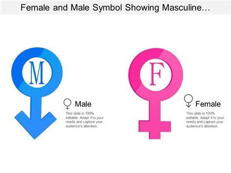 Male Vs Female Sign