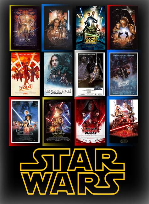 Star Wars Movies In Chronological Order Gambaran