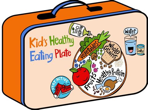 Kids easy healthy food plate drawing. Packing a Healthy Lunchbox | The Nutrition Source ...
